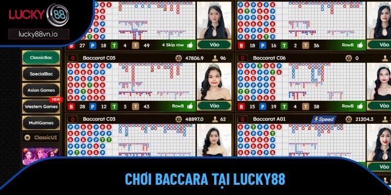 Chia sẻ các thao tác khi tham gia vào game Baccara 